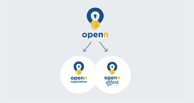 Openn Negotiation vs Openn Offers: What’s the difference?