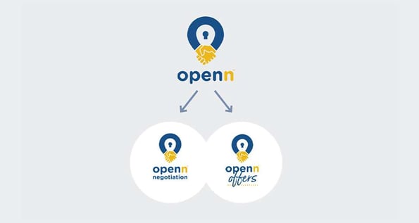 Openn Negotiation vs Openn Offers: What’s the difference?